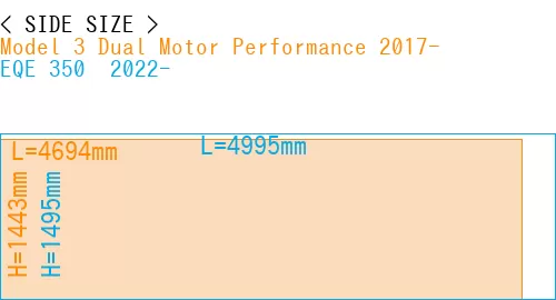 #Model 3 Dual Motor Performance 2017- + EQE 350+ 2022-